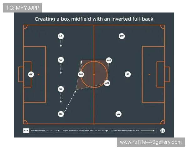 足球转弯技巧大师盘点：这些球星如何通过精准弯道征服赛场
